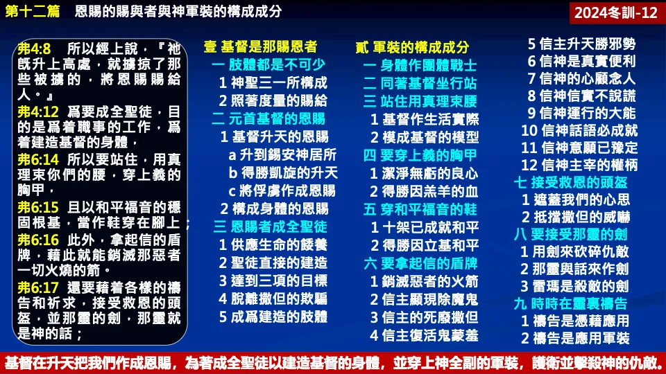 真理要点